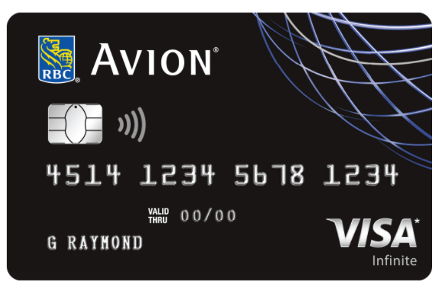 RBC Avion Visa Infinite