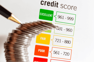 Credit score range chart from poor to excellent beside a stack of coins, showing how smart credit card use can improve your credit score.
